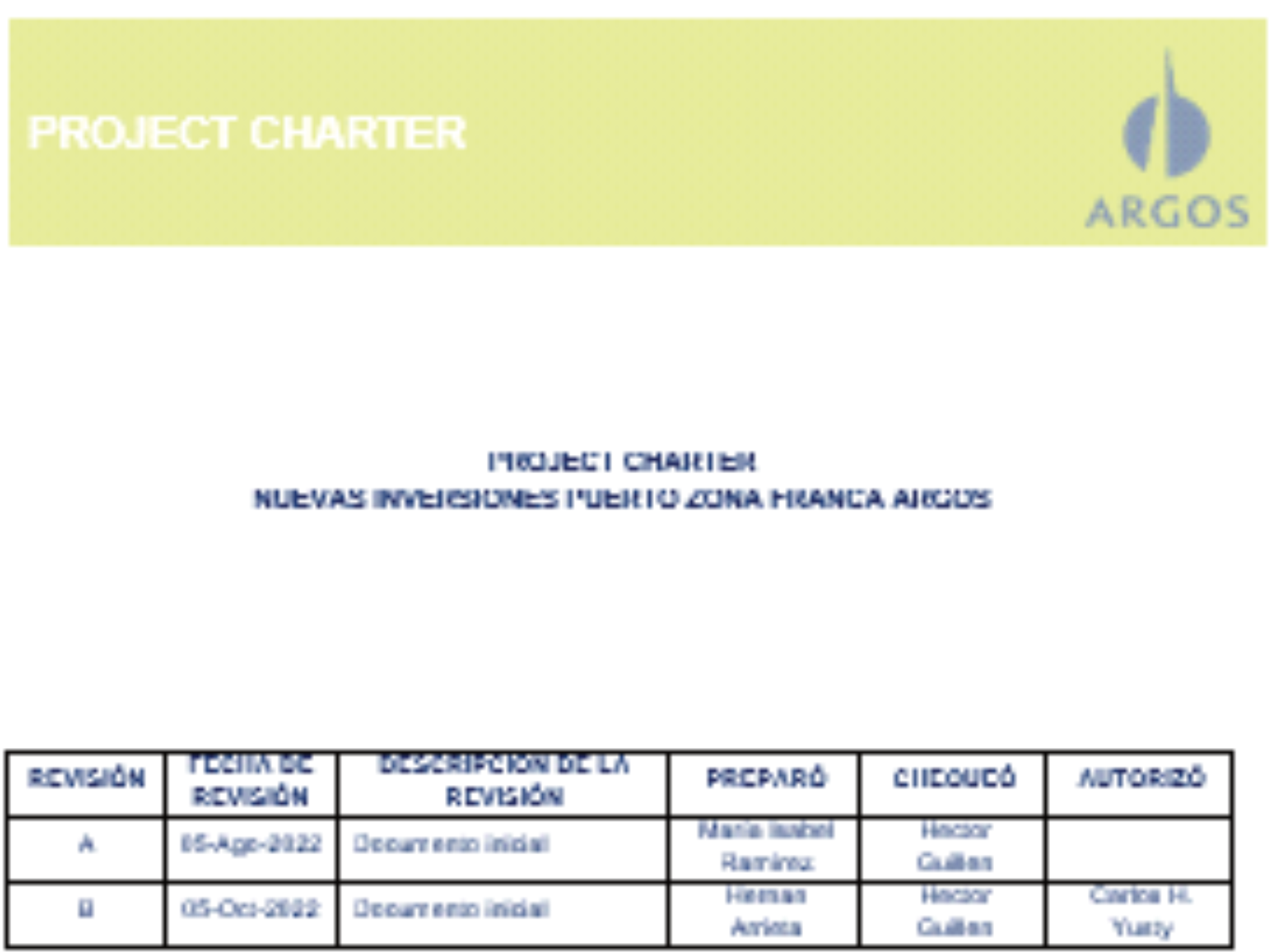 alca2